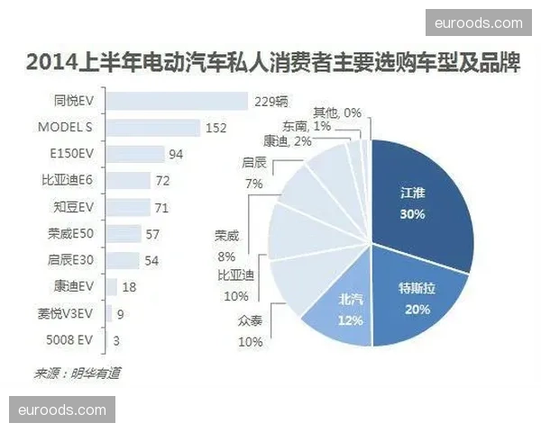 北京北汽健康阵容效率评估 伤病因素对攻防数据影响显著